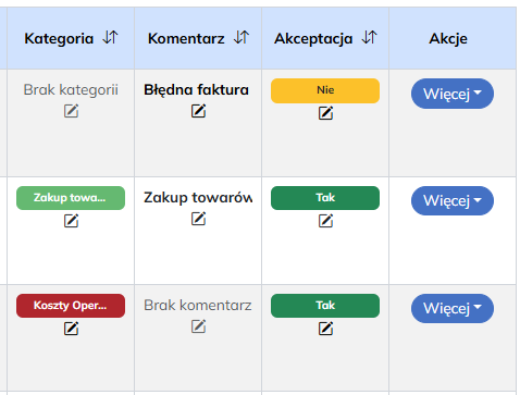 Wygląd kategorii na dokumentach